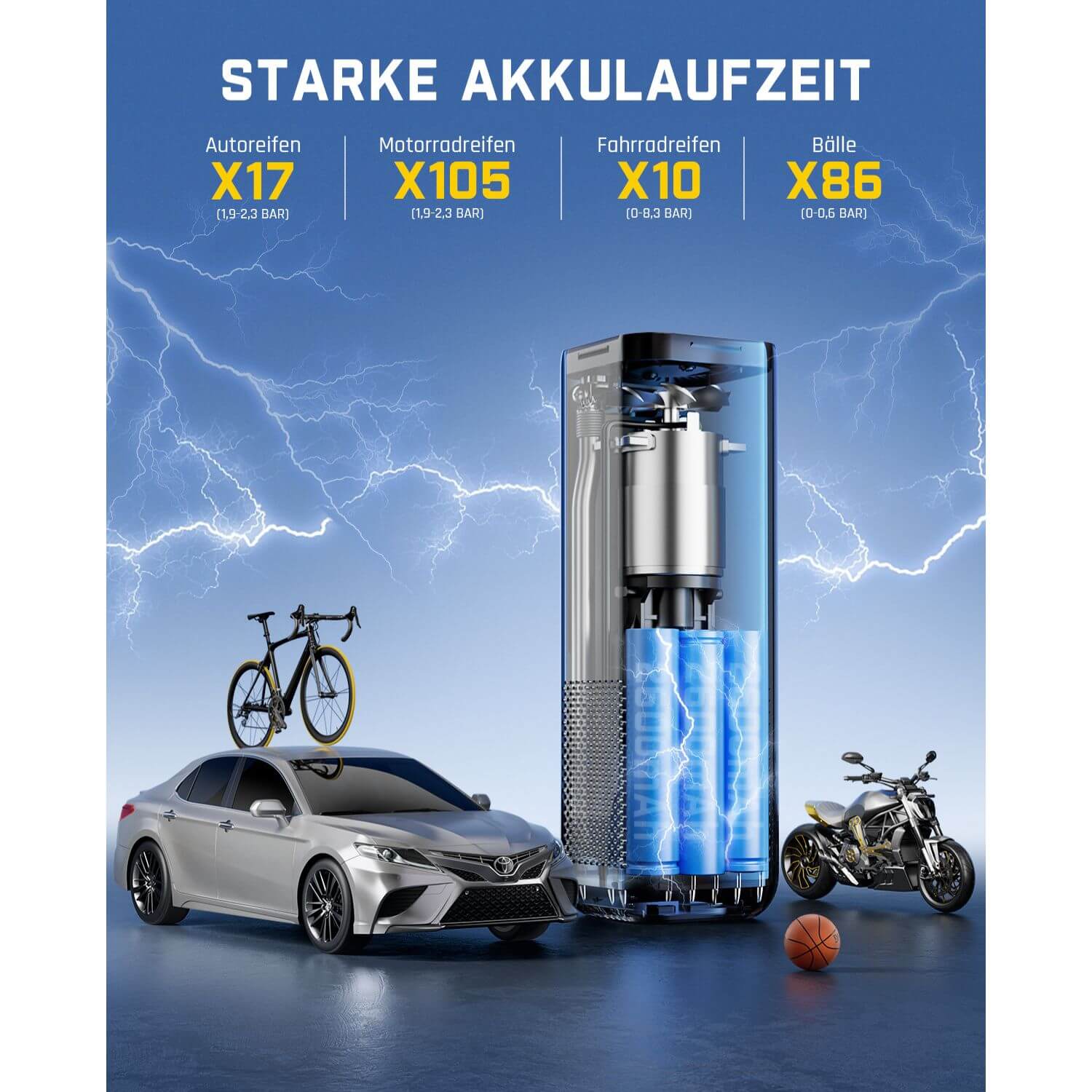 Fanttik X8 APEX® Luftpumpe-Aktualisierte Version - Image 3