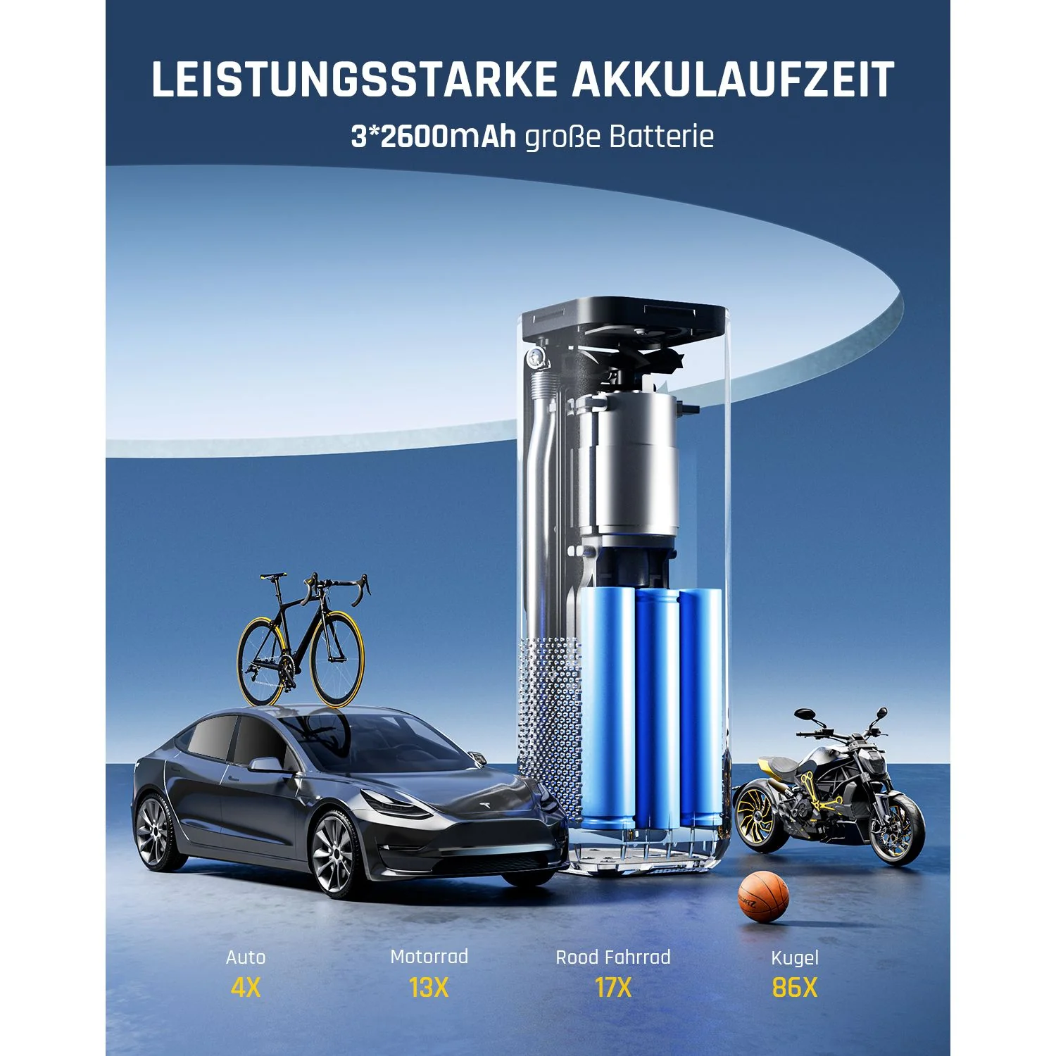 Fanttik X8 APEX Elektrische Luftpumpe - Image 3